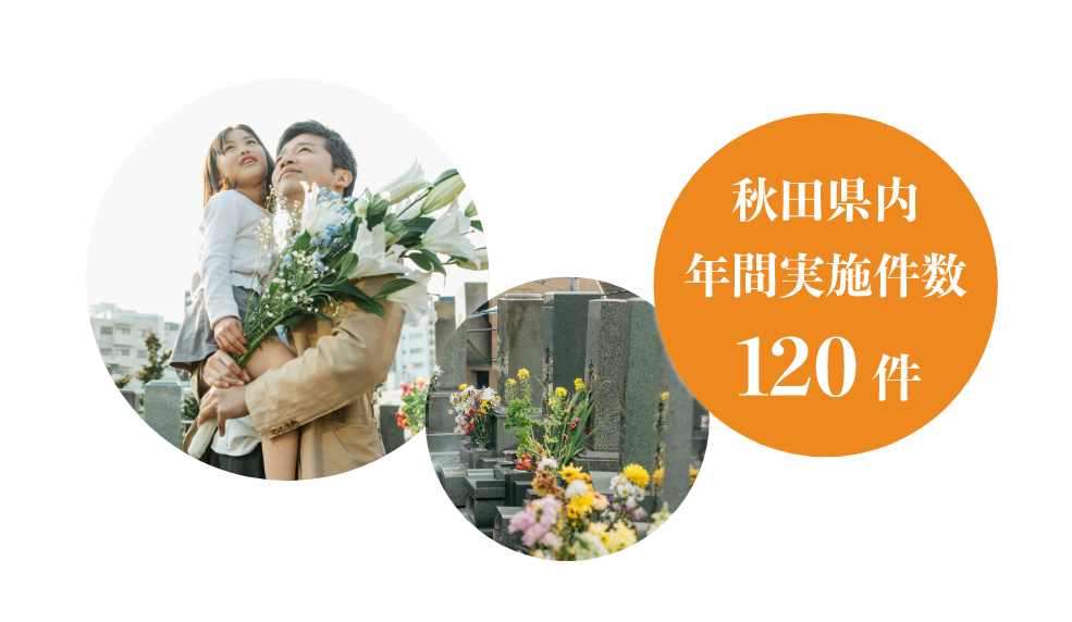 秋田県内年間実績件数120件